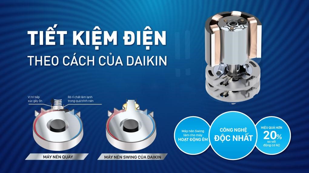 So sánh giữa hai Series điều hòa Daikin FTKB và FTKY có gì khác nhau không?