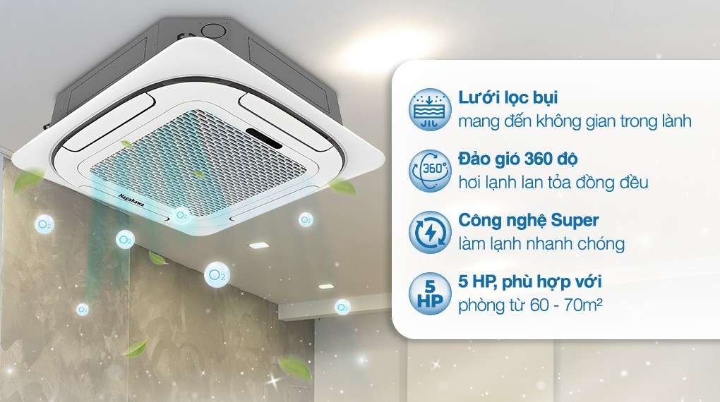 Ưu điểm, tính năng trên điều hòa âm trần Nagakawa Inverter NIT-C50R2T35