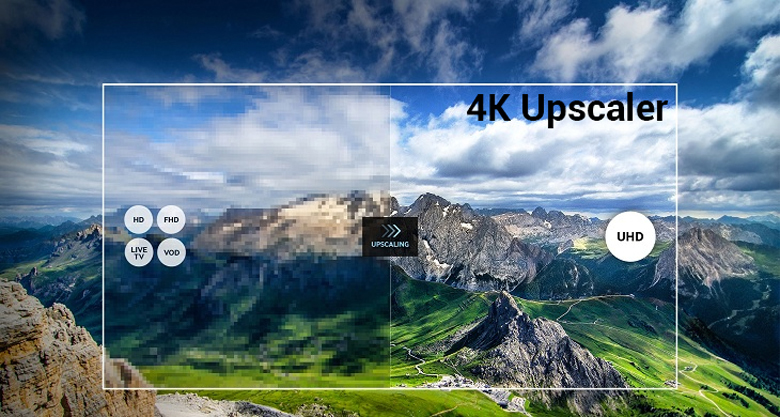 Tận hưởng trải nghiệm hình ảnh tuyệt đỉnh cùng với Tivi LG 43 Inch 4K 43UT8050PSB