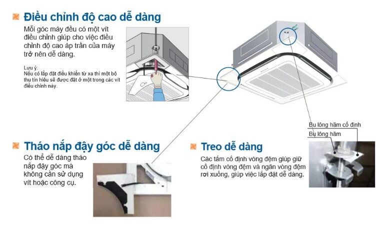 Top 3 điều hòa âm trần 24000btu cho công trình diện tích làm mát lên đến trên 40m2