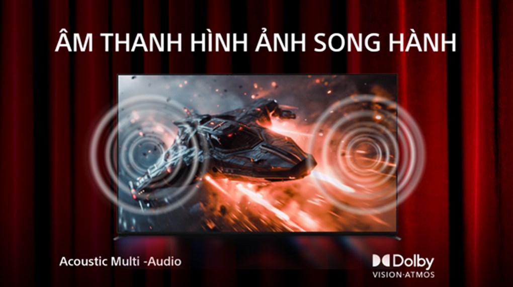 Tổng hợp về các công nghệ âm thanh có trên các dòng google tivi Sony 2025