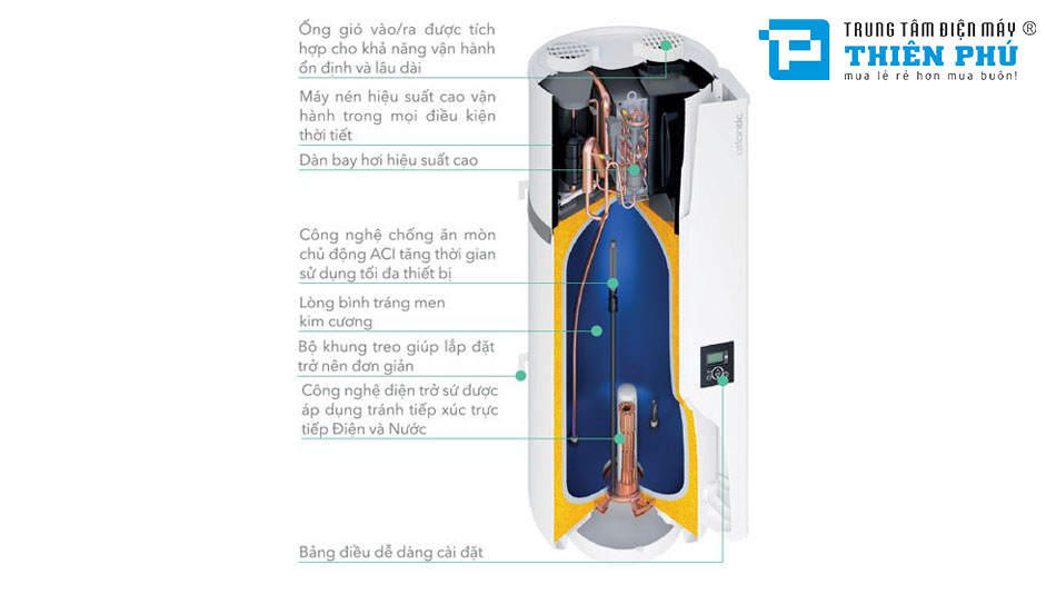 Máy Bơm Nhiệt HeatPump Atlantic Calypso VM