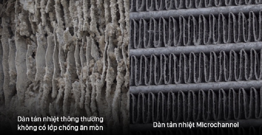 Tìm hiểu về dàn tản nhiệt chống ăn mòn Microchannel trên điều hòa Daikin