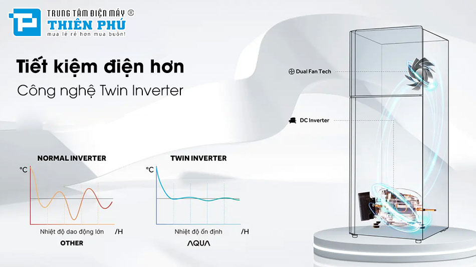 Tủ lạnh inverter AQR-T299FA(SL) lựa chọn tốt nhất để bảo quản thực phẩm