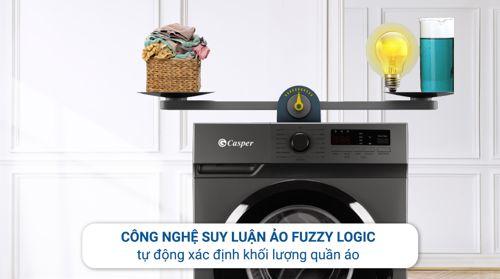 Đánh giá tổng quan chiếc máy giặt Casper inverter WF-8VG1 8kg