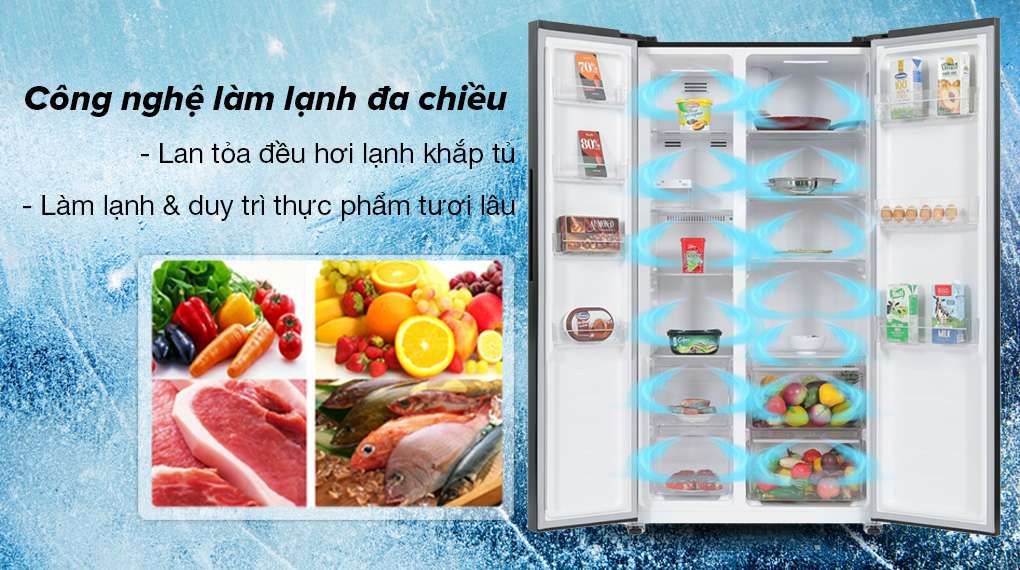 Lựa chọn lý tưởng cho gia đình đông người - Tủ lạnh Sharp SJ-SBXP600V-DS