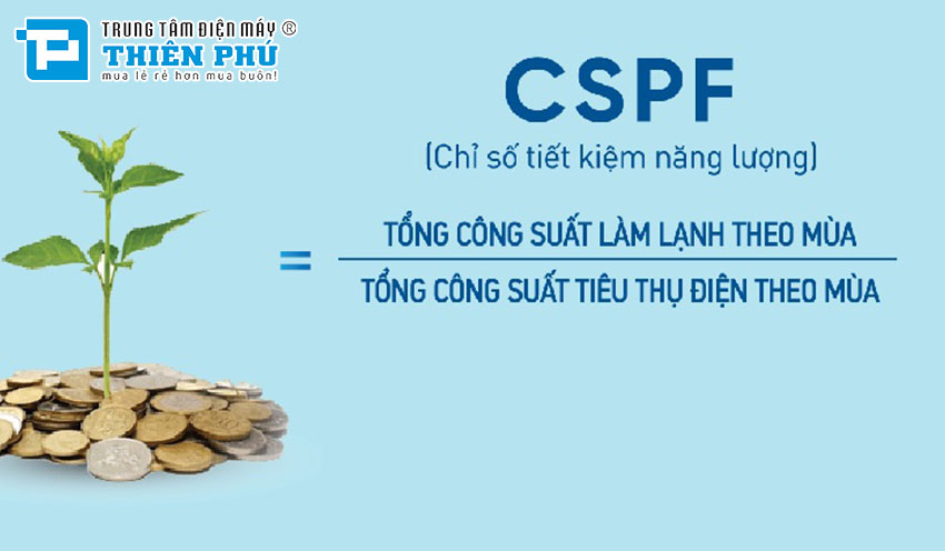 Đánh giá điều hòa Đaikin FTHF25XVMV có phải mẫu điều hòa tiết kiệm điện tốt không?