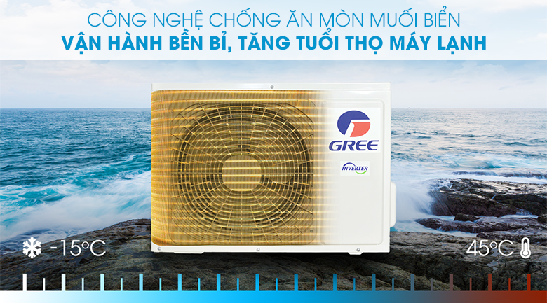 TOP 3 điều hòa cây 18000btu đang được ưa chuộng trên thị trường