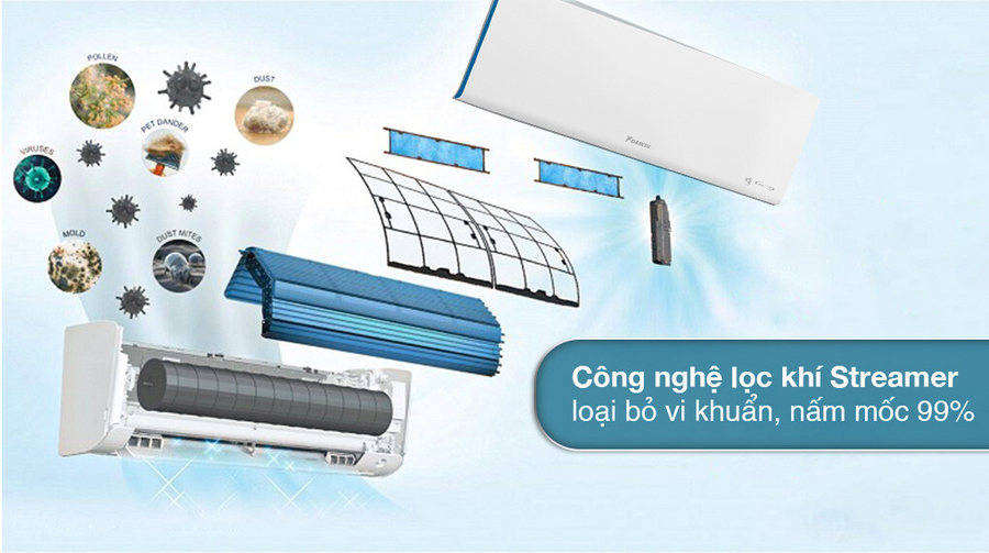 Điều hòa Daikin FTKF60XVMV: Không gian mát mẻ, tiết kiệm điện