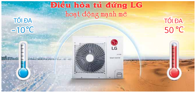 TOP 3 điều hòa cây LG giá rẻ hấp dẫn cho không gian lớn: Văn Phòng, Hội Trường, Phòng Khách…