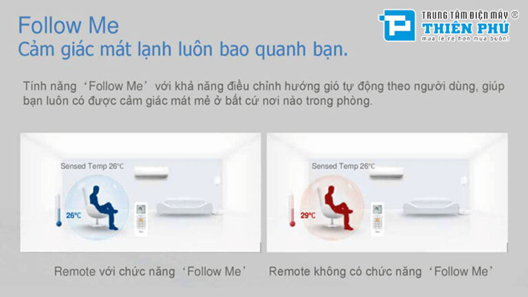 Khám phá các tính năng đặc biệt của điều hòa Midea MSAFII-13CRN8