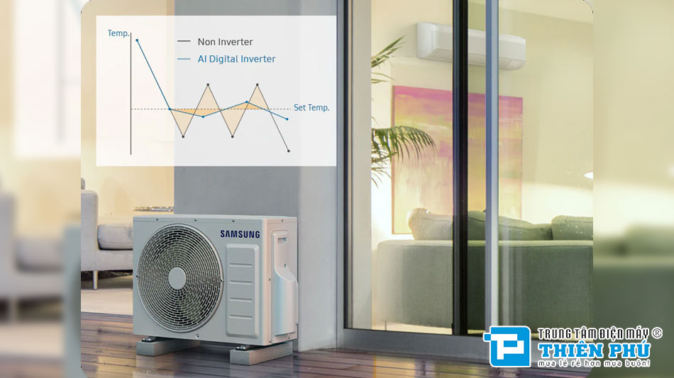 Điều hòa Samsung 12000Btu 1 Chiều Inverter AR13DYHZAWKNSV phù hợp với những nhu cầu sử dụng nào?