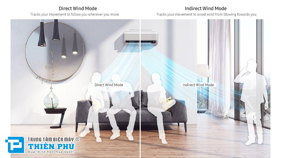 Điểm qua một số tính năng có trong điều hòa Samsung 24000Btu AR24BYAAAWKNSV