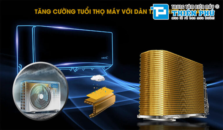 Những lý do nên chọn mua điều hòa Midea 9000btu MSMTII-10HRFN8 cho gia đình