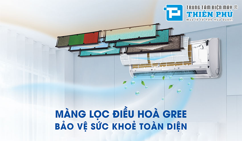 4 đặc điểm nổi bật nhất bạn nên biết về điều hòa Gree 12000btu 1 chiều COSMO12CN