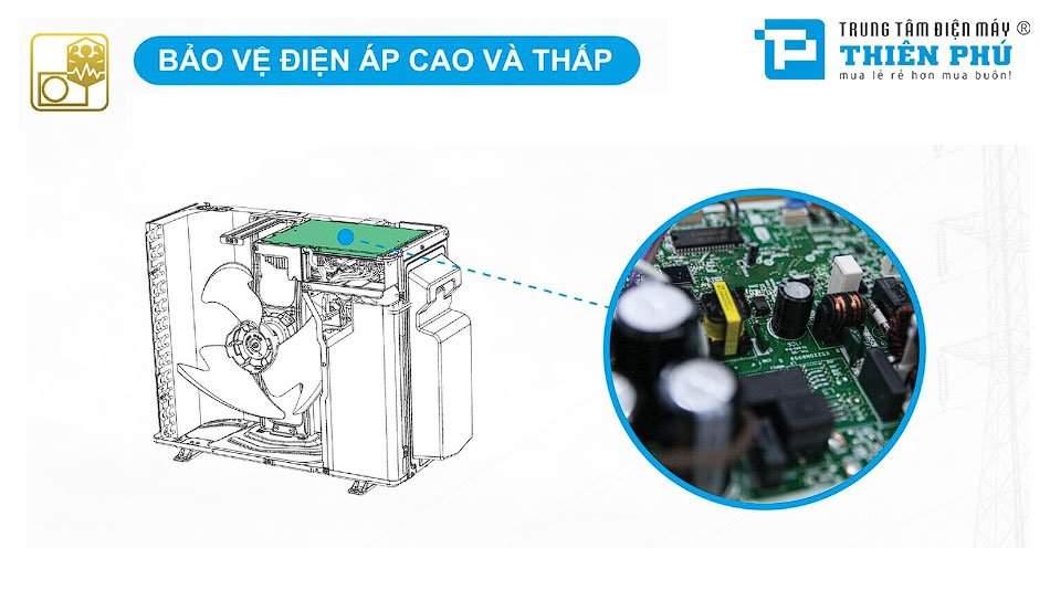 Điều hòa multi Daikin 1 chiều MKC50RVMV có những ưu điểm gì?