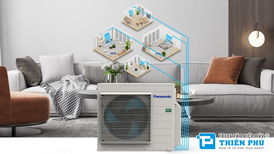 Điều hòa multi Panasonic 2 chiều CU-4Z80WBH-8 28000Btu có những công nghệ gì ?