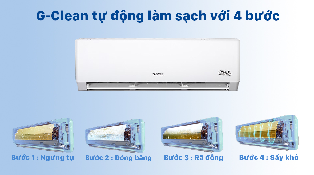 Nên sử dụng điều hòa Gree 1 chiều COSMO18CN cho diện tích phòng bao nhiêu m2?