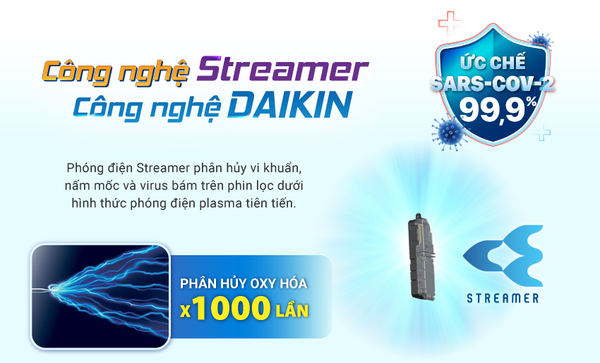 Không còn nỗi lo không khí ô nhiễm khi lựa điều hòa Daikin 1 chiều FTKF25ZVMV 