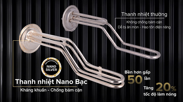 Bình nóng lạnh Ariston có thực sự tiết kiệm điện năng không?
