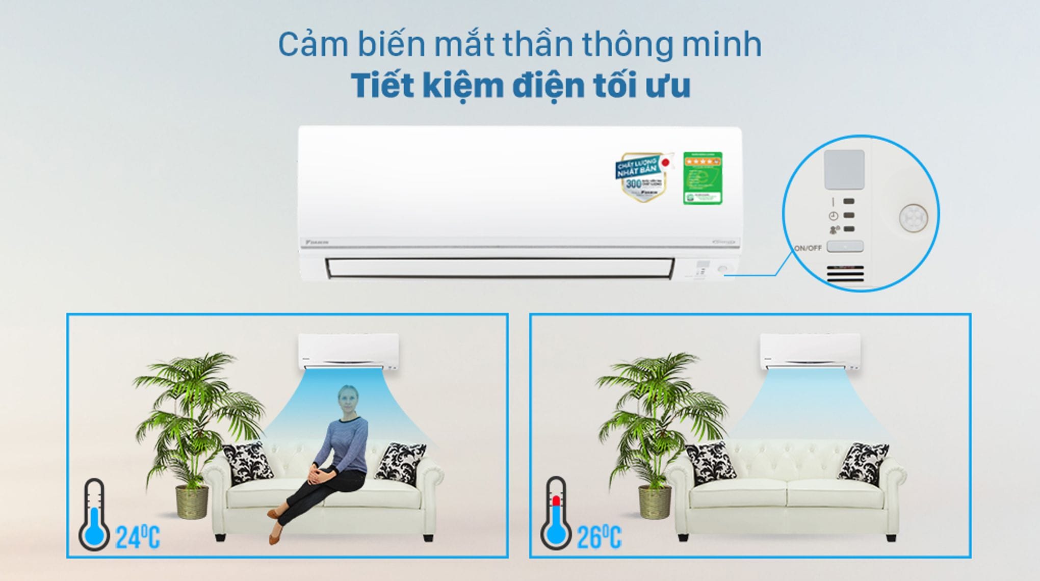 Vì sao nên chọn điều hòa Daikin FTHF50VAVMV cho không gian rộng?