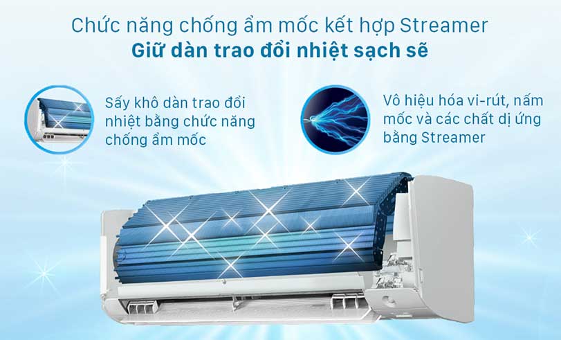 Tính năng thông minh của điều hòa daikin FTKB60YVMV: Có đáng để đầu tư?