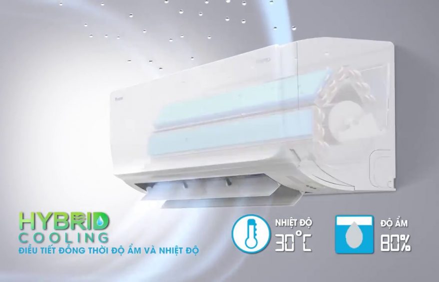 Những tính năng nổi bật của điều hòa Daikin 1 chiều FTKB50YVMV
