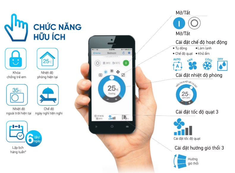 Tính năng thông minh của điều hòa daikin FTKB60YVMV: Có đáng để đầu tư?