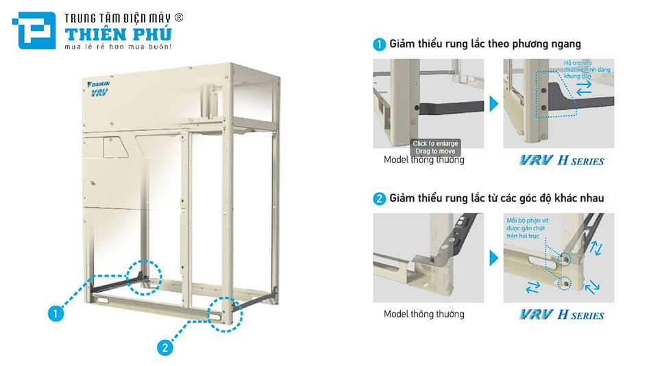 Điều Hòa Trung Tâm Daikin VRV H 2 Chiều 20HP RXYQ20BYM