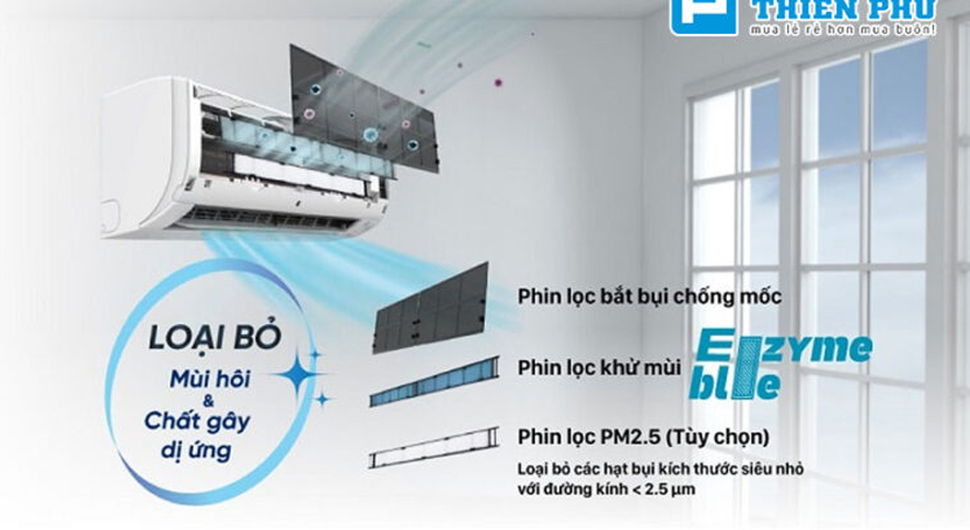 5 lý do hàng đầu để chọn mua điều hòa Daikin FTKB60XVMV cho gia đình bạn