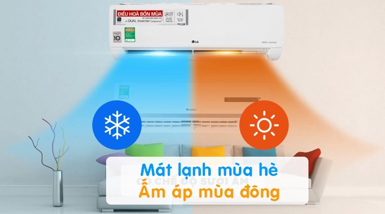 Điều hòa multi LG inverter  18000Btu A3UW18GFA3: Bền bỉ, tiết kiệm điện- Sự lựa chọn cho ngôi nhà bạn