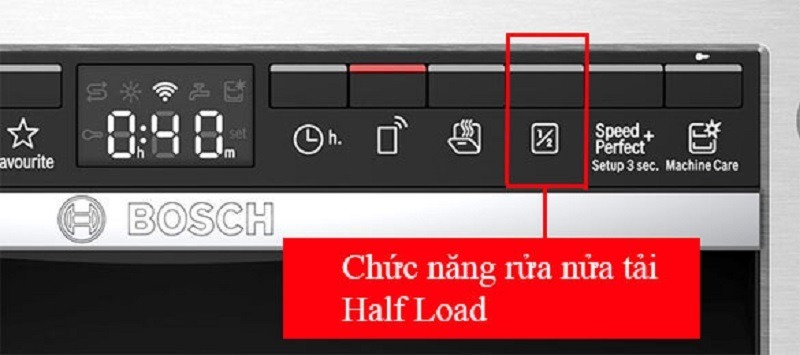 Half Load – Rửa bán tải ở máy rửa bát Bosch