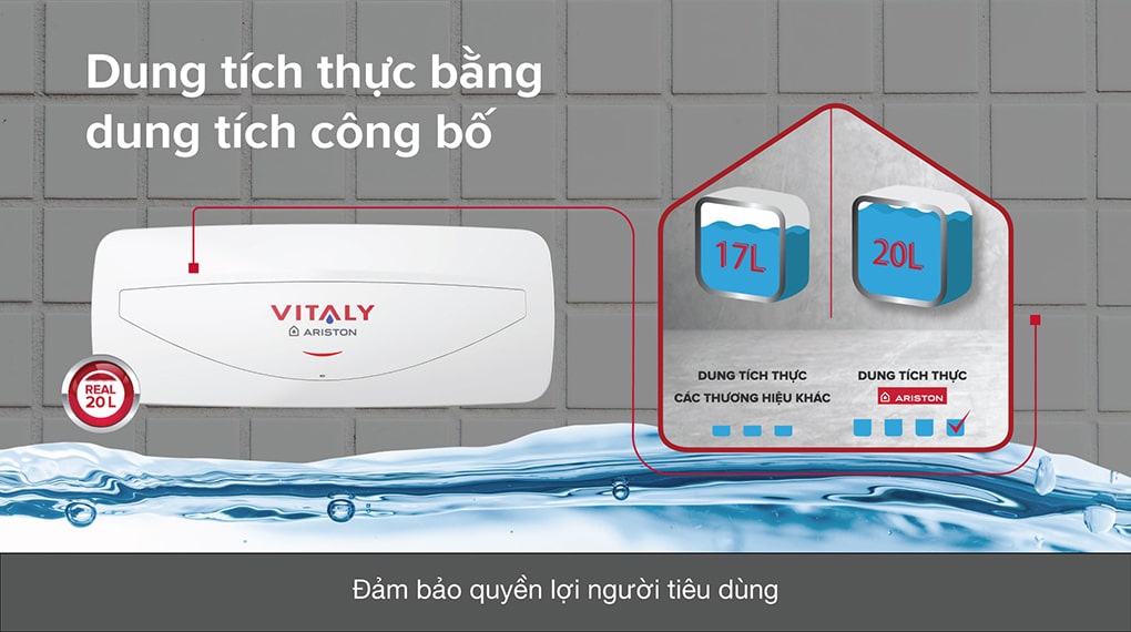 Đánh giá chi tiết bình nóng lạnh Ariston Vitaly 20SL