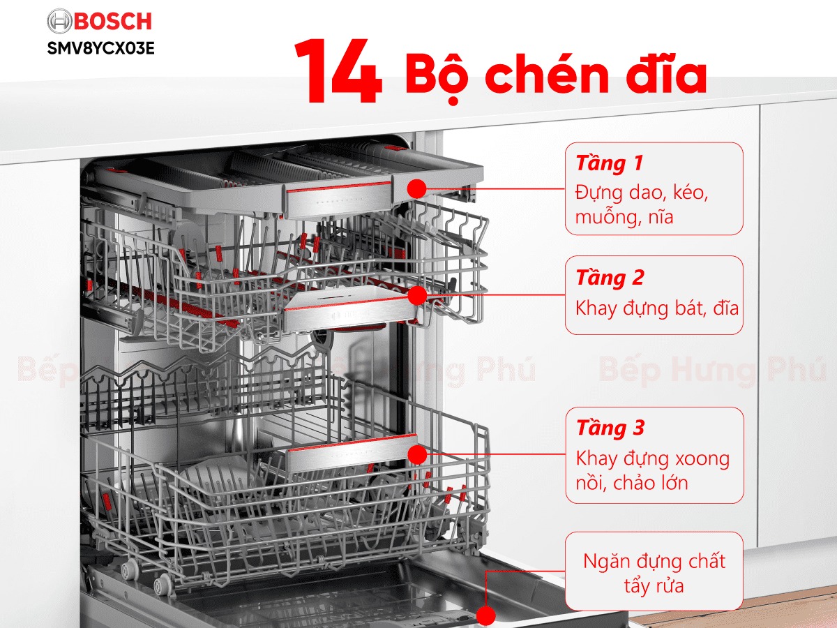 Máy rửa bát Bosch SMV8YCX03E 14 bộ series 8 có phải là sản phẩm đáng để sở hữu?