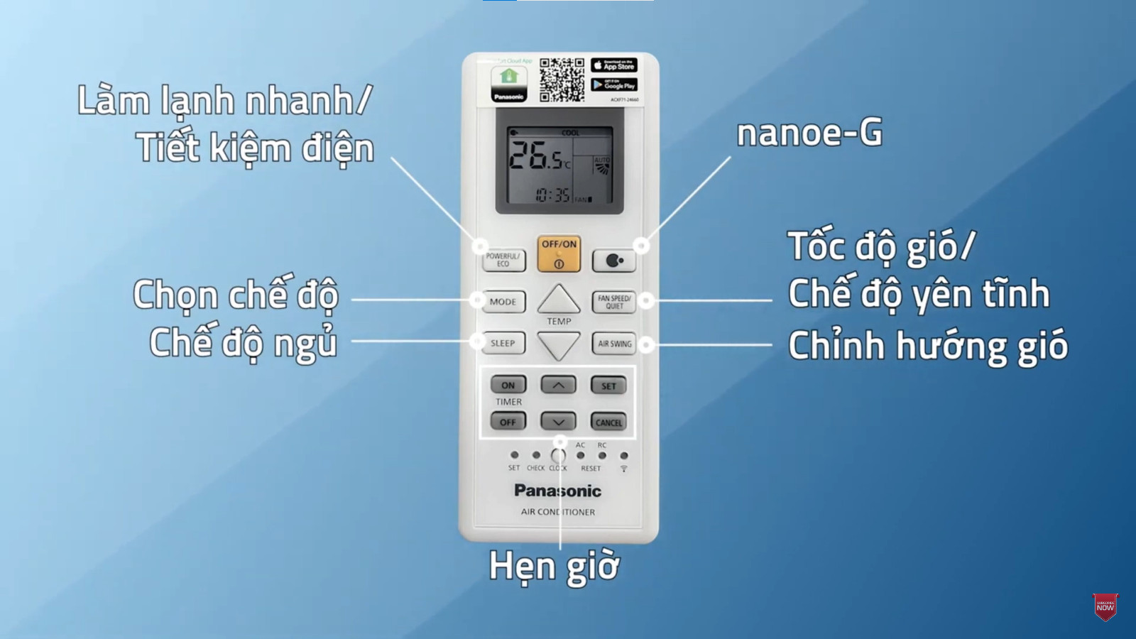 Review nhanh các tính năng của điều hòa Panasonic CU/CS-YZ9AKH-8 mới ra mắt 2024