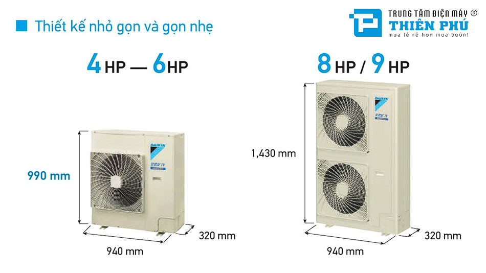 Tìm hiểu hệ thống điều hòa trung tâm Daikin VRV IV S series