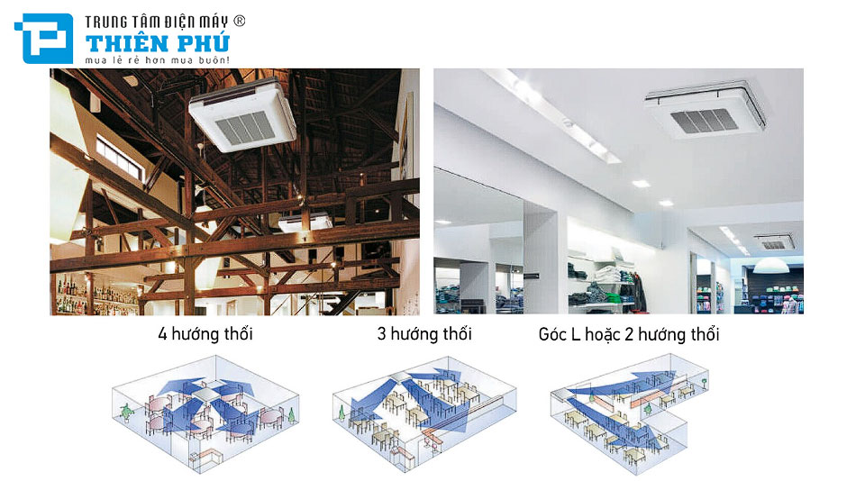 Dàn lạnh điều hòa trung tâm Daikin VRV có những loại nào?