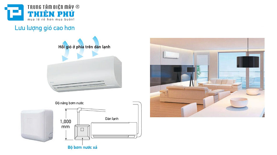 Dàn lạnh điều hòa trung tâm Daikin VRV có những loại nào?