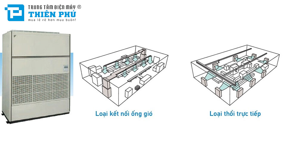 Dàn lạnh điều hòa trung tâm Daikin VRV có những loại nào?