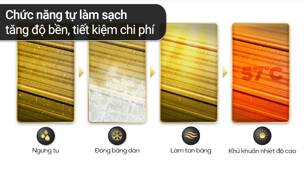 Những điểm đáng chú ý có trong điều hòa Casper XH-09IF35 2 chiều