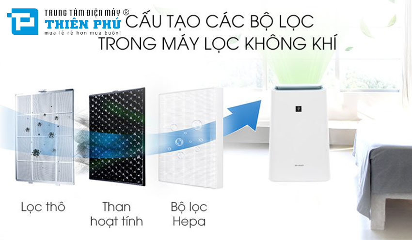 Trải nghiệm không gian sống đẳng cấp với máy lọc không khí Sharp hút ẩm DW-E16FA-W