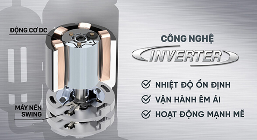 Những cải tiến giúp điều hòa Daikin 1 chiều 9000btu FTKB25ZVMV có thể hoạt động bền bỉ