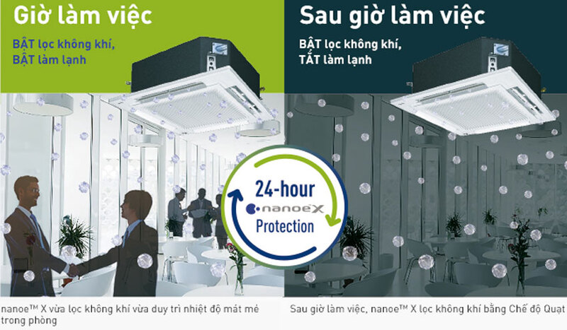 Sự lựa chọn tinh tế cho không gian với TOP 3 điều hòa âm trần