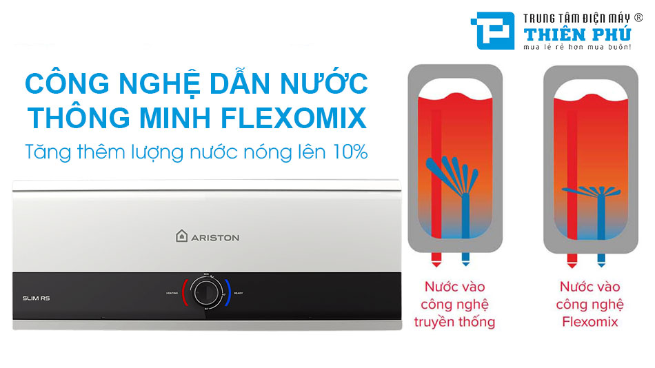 Bình Nóng Lạnh Ariston 30 Lít Slim3 30 RS