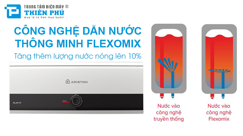 Bình Nóng Lạnh Ariston 20 Lít Slim3 R