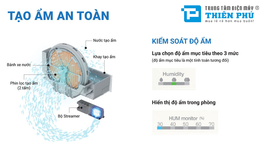 Máy Lọc Không Khí Daikin MCK70ZVM7-W