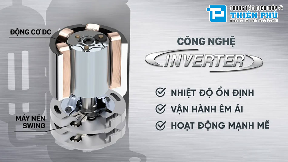 Công nghệ Inverter là gì?