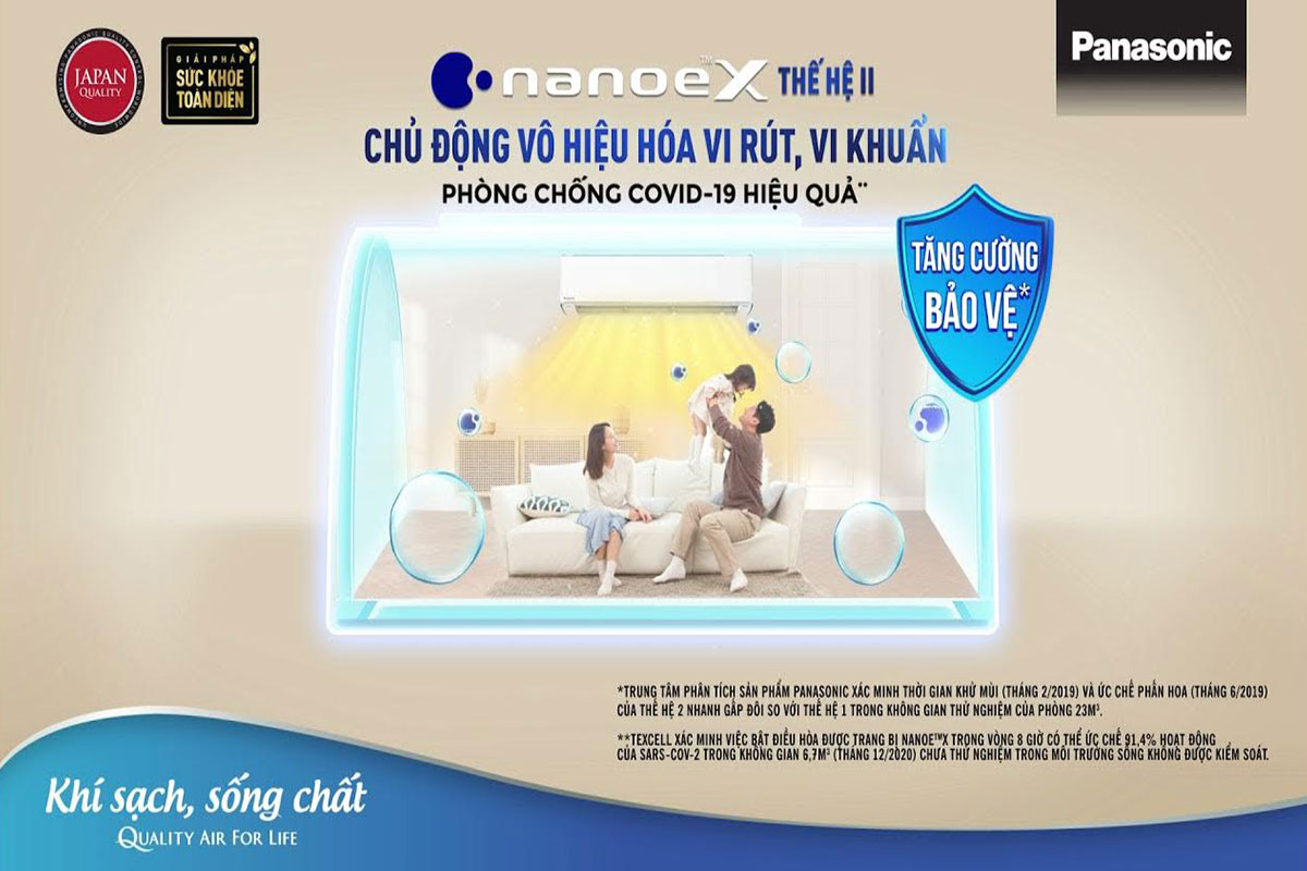 Điều hòa 1 chiều Panasonic CU/CS-RU12AKH-8 sử dụng công nghệ nanoe-X thế hệ mấy?