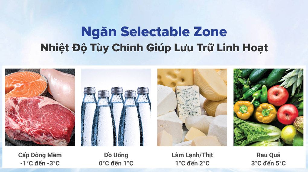 3 chiếc tủ lạnh 4 cánh có giá 15 - 20 triệu mà bạn nên biết