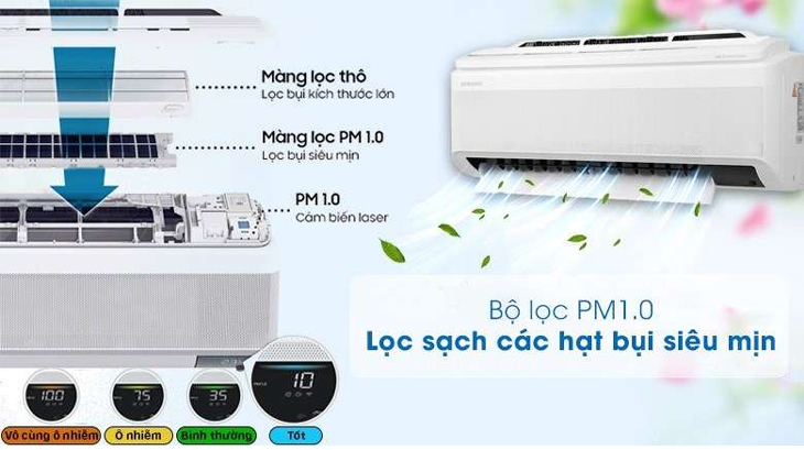 Điểm danh những lợi ích của điều hòa Samsung 1 Chiều AR13DYHZAWKNSV với sức khỏe